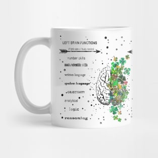 Brain Mug